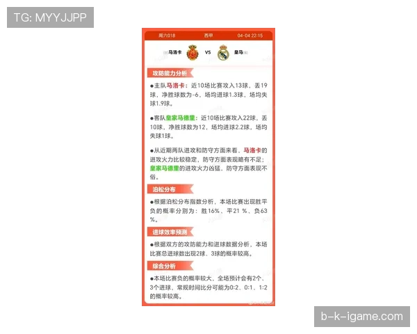 皇马仍在赢球，比赛统治力下降对近期表现带来阶段性变化