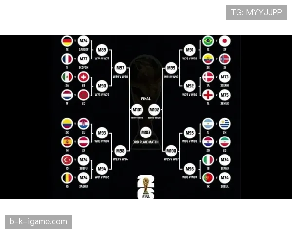 2026世界杯巴拿马队能否突破历史 中北美区出线形势深度解析